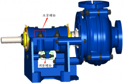 渣浆泵叶轮更换后如何调整叶轮间隙？